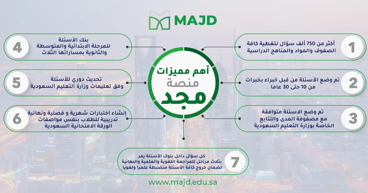 أهم مميزات منصة مجد