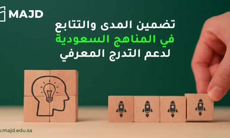 تضمين المدى والتتابع في المناهج السعودية لدعم التدرج المعرفي