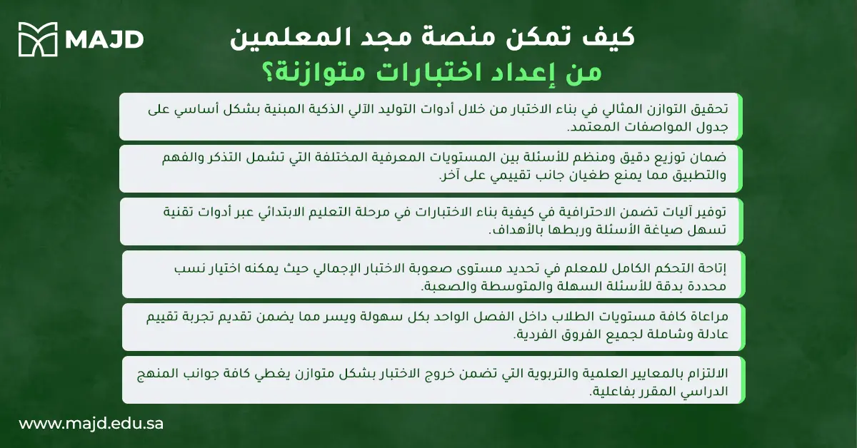 كيفية بناء الاختبارات في مرحلة التعليم الابتدائي بإحترافية