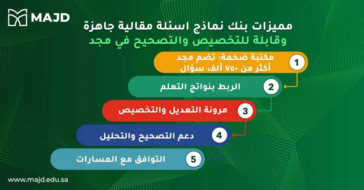 بنك نماذج اسئلة مقالية جاهزة وقابلة للتخصيص والتصحيح في مجد