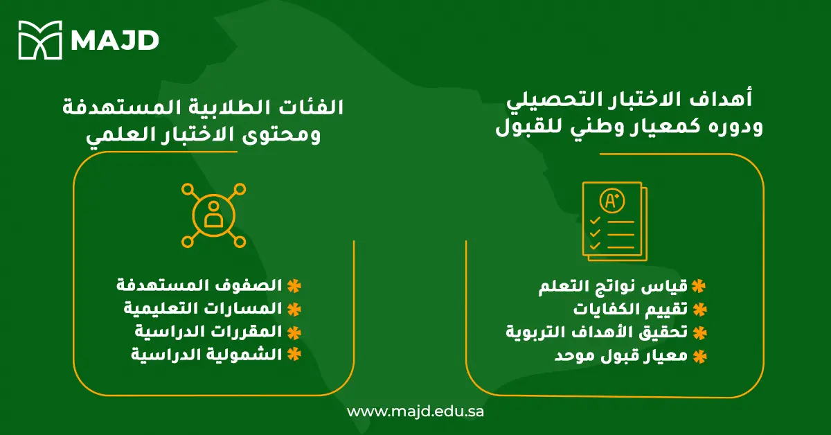 كيف توفر الاختبارات التحصيلية معيار قبول جامعي موحد؟