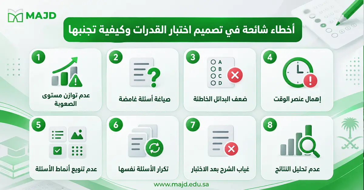 أخطاء شائعة في تصميم اختبار القدرات وكيفية تجنبها
